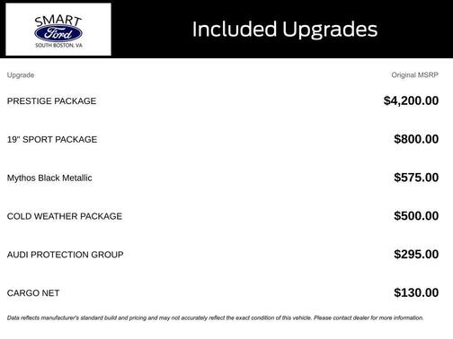 2016 Audi A6 3.0 TDI Premium Plus