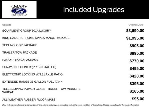 2016 Ford F-150 King Ranch