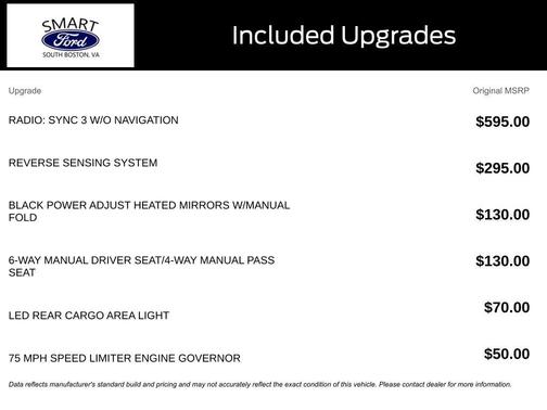2020 Ford Transit Connect XL Cargo Van