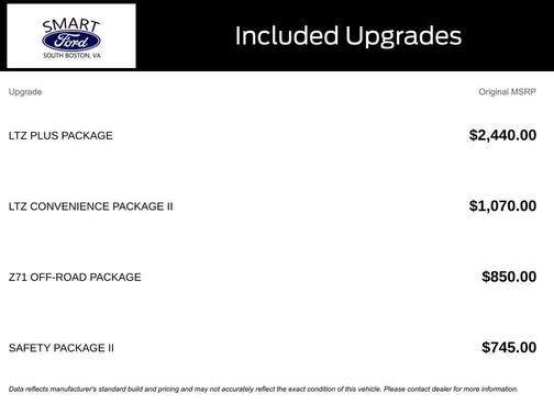 2019 Chevrolet Silverado 1500 LTZ