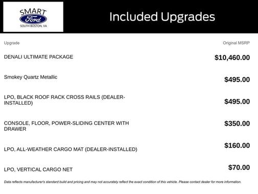 2021 GMC Yukon Denali