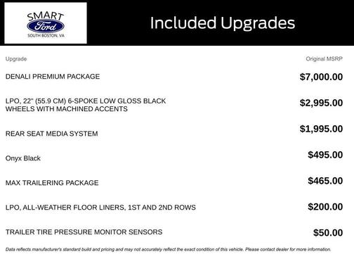 2021 GMC Yukon Denali