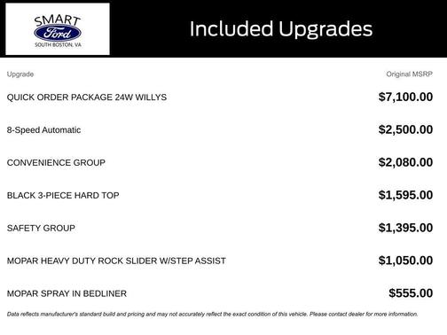 Bright White Clearcoat 2024 Jeep Gladiator Willys