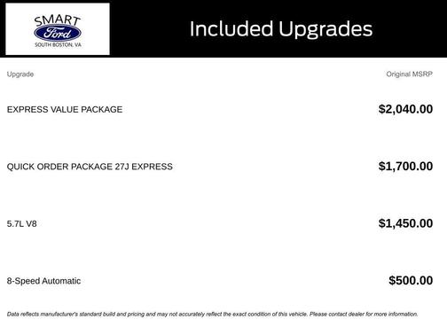 Delmonico Red Pearlcoat 2017 RAM 1500 Express