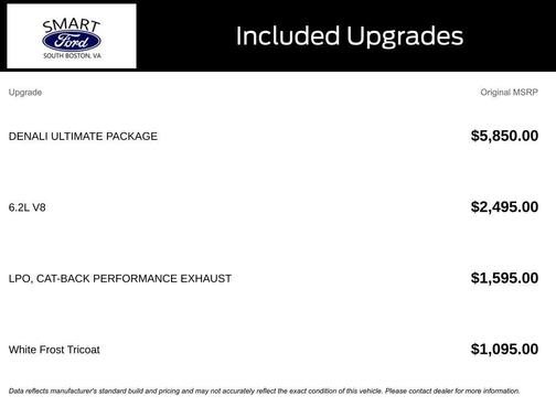 2019 GMC Sierra 1500 Denali