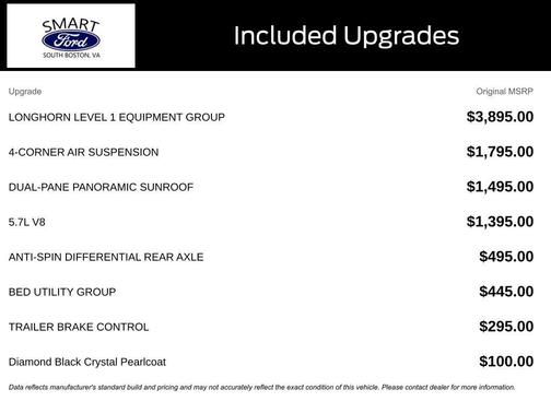 2019 RAM 1500 Longhorn