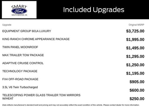 2020 Ford F-150 King Ranch