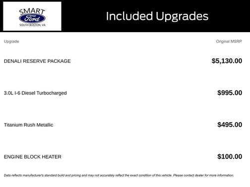 2023 GMC Sierra 1500 Denali