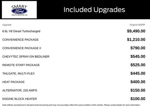 Summit White 2024 Chevrolet Silverado 3500 LT
