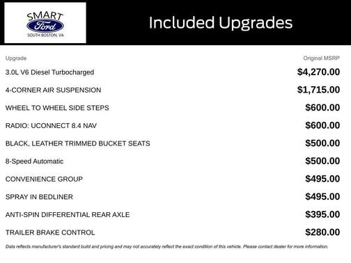 2016 RAM 1500 Laramie