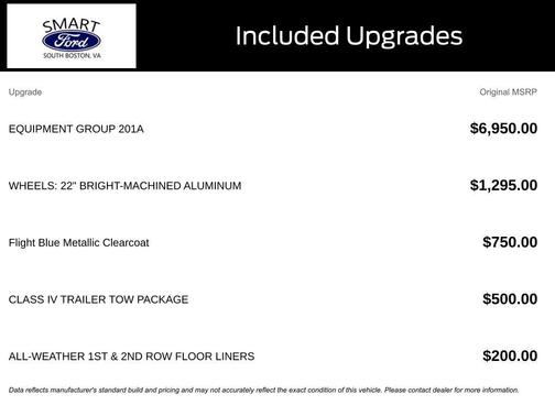 2023 Lincoln Aviator Reserve AWD