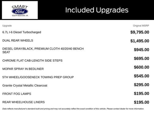 2024 RAM 3500 Big Horn Crew Cab 4x4 8' Box