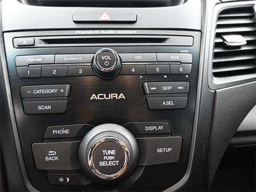 2018 Acura RDX Base