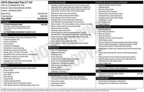 2015 Chevrolet Trax LT