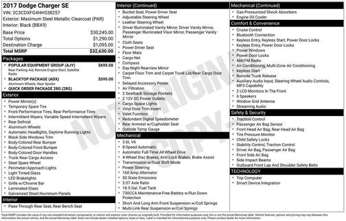 Maximum Steel Metallic 2017 Dodge Charger SE