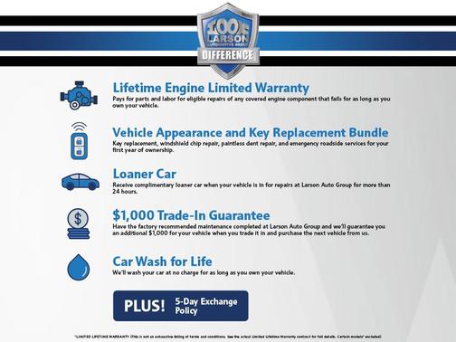 Polar White 2025 Mercedes-Benz AMG C 43