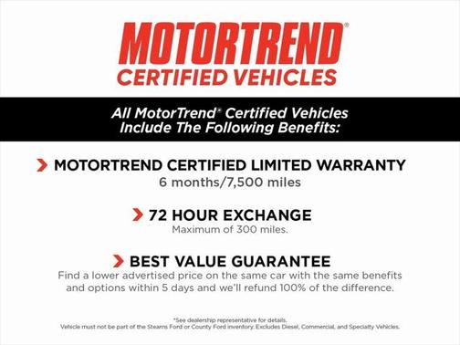 2024 Ford Mustang Dark Horse Fastback