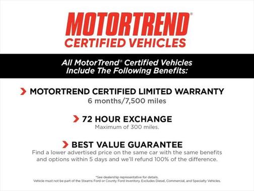 2024 Ford Edge ST