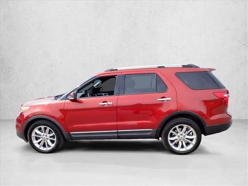 Sunset 2014 Ford Explorer Limited