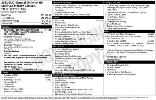 2022 GMC Sierra 2500 Denali