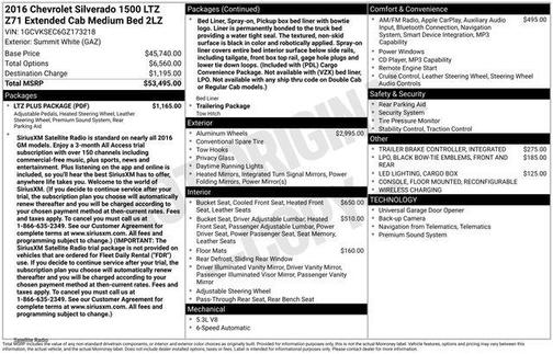 2016 Chevrolet Silverado 1500 LTZ