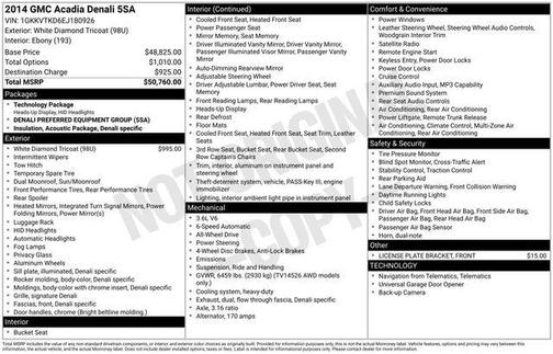 White Diamond Tri-Coat 2014 GMC Acadia Denali