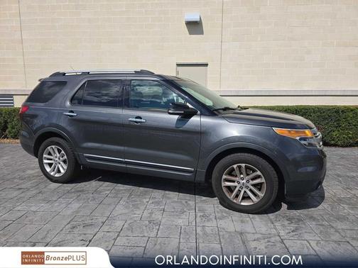 2015 Ford Explorer XLT