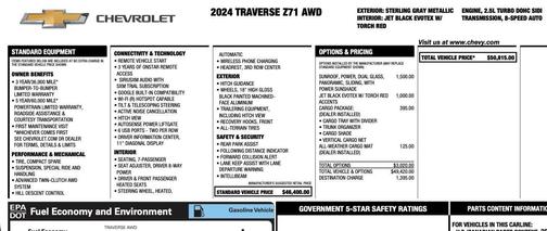 Sterling Gray Metallic 2024 Chevrolet Traverse AWD Z71