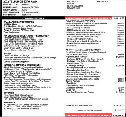 2022 Kia Telluride SX