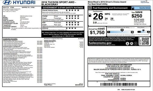 2016 Hyundai TUCSON Sport
