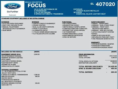Tuxedo Black Metallic 2014 Ford Focus SE