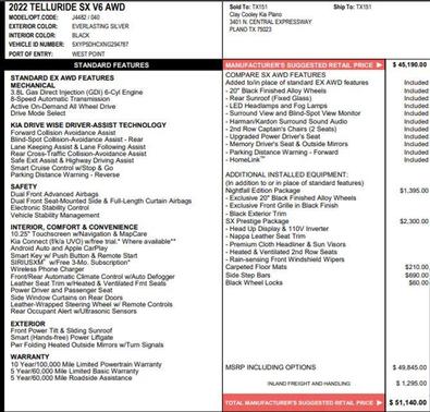 Everlasting Silver 2022 Kia Telluride SX