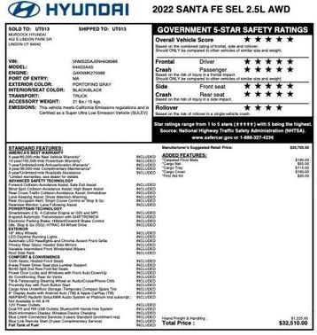 2022 Hyundai SANTA FE SEL 2.4