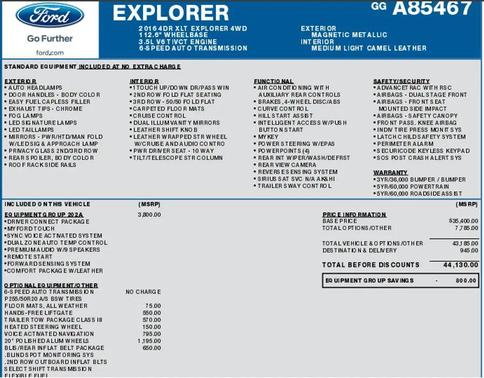 Gray 2016 Ford Explorer XLT