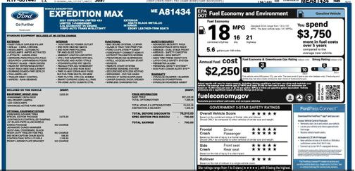 2021 Ford Expedition Max Limited