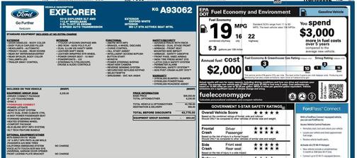 2019 Ford Explorer XLT