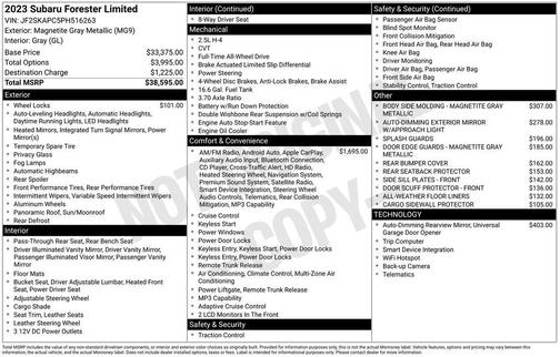 Magnetite Gray Metallic 2023 Subaru Forester Limited