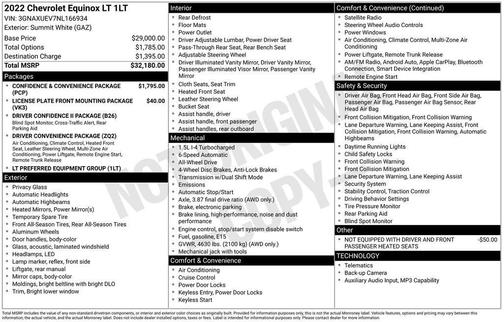 2022 Chevrolet Equinox 1LT