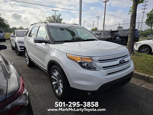 White Platinum Clearcoat Metallic 2014 Ford Explorer Limited