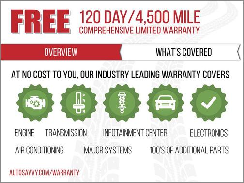 2022 Lincoln Aviator Reserve AWD