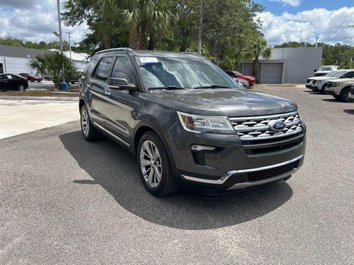 Magnetic 2019 Ford Explorer Limited