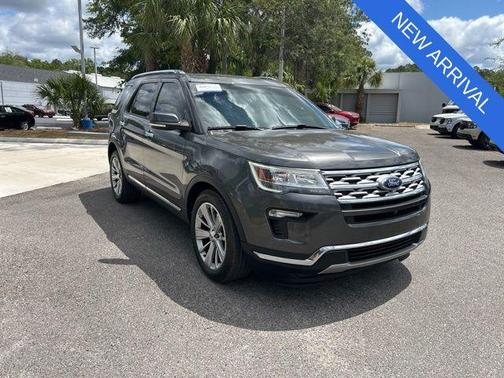 Magnetic 2019 Ford Explorer Limited