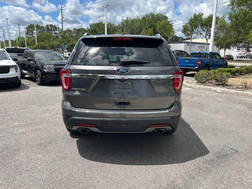 Magnetic 2019 Ford Explorer Limited