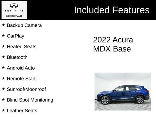 2022 Acura MDX Technology