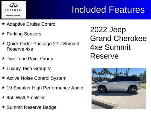 2022 Jeep Grand Cherokee 4xe Summit