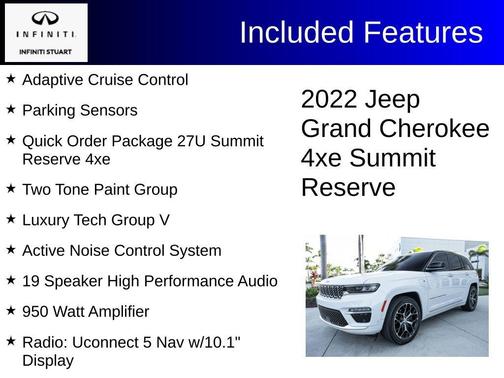 2022 Jeep Grand Cherokee 4xe Summit