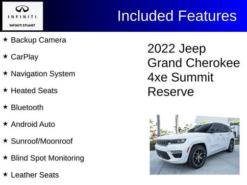 2022 Jeep Grand Cherokee 4xe Summit