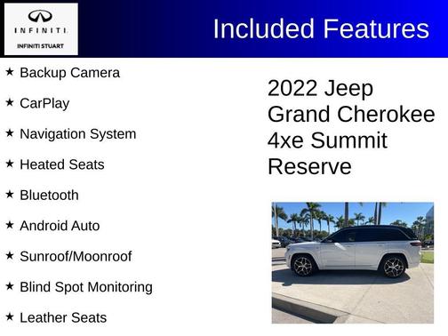 2022 Jeep Grand Cherokee 4xe Summit