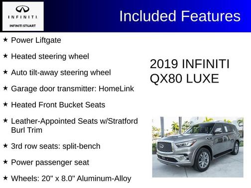 2019 INFINITI QX80 Luxe