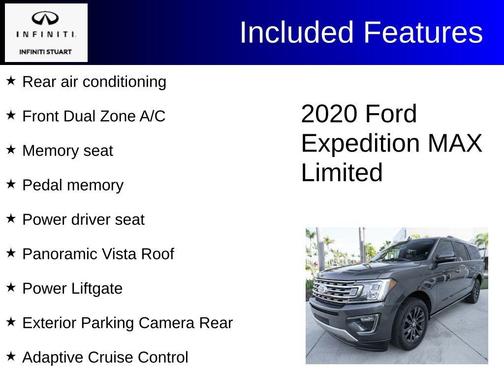 Magnetic 2020 Ford Expedition Max Limited